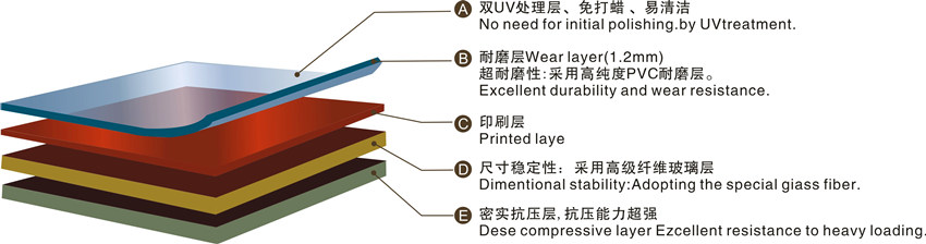 �赸���z�ذ�